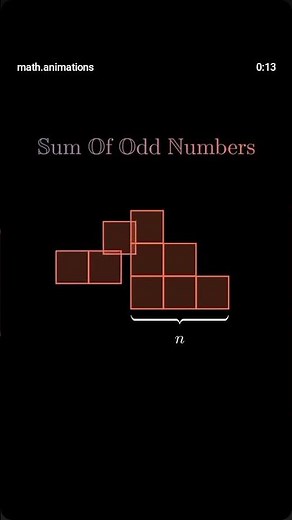 Sum of Odd Numbers 🔥 | Simple Trick You’ll Never Forget Odd Numbers Pattern Explained 🔥 | Must Watch