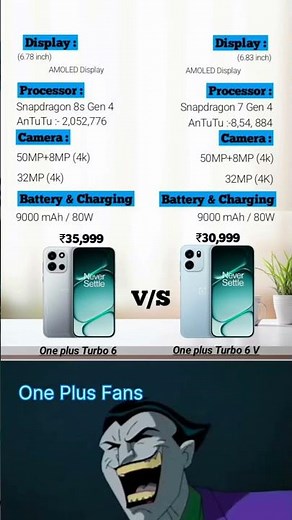 One Plus Turbo 6 vs One Plus Turbo 6V Comparison🤯 | #Onepluseturbo6 #Onepluseturbo6v #oneplus
