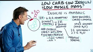 31K views · 725 reactions | In this video, I discuss if low carb and low insulin can cause low muscle mass. | Dr. Eric Berg | Facebook