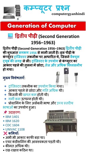 द्वितीय पीढ़ी के कंप्यूटर | Second Generation of Computer | Computer Generation in Hindi 💻 #Shorts