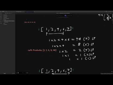 Product Of Array Except Self Simple Solution and Explanation