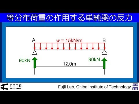 構造力学入門 反力編03 単純梁3