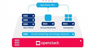 kolla-ansible在线部署多节点openstack
