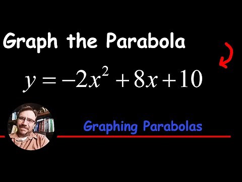 Steps for Graphing a Parabola - How to Graph a Quadratic