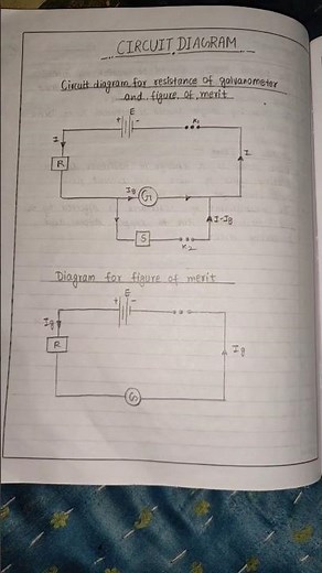Class 12th physics Experiment - to determine resistance of galvanometer by half deflection method