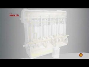 Shell Helix Ultra Technology high - How Engine Oil Works in the Car Engine