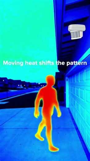 How Motion Sensor Lights Detect You