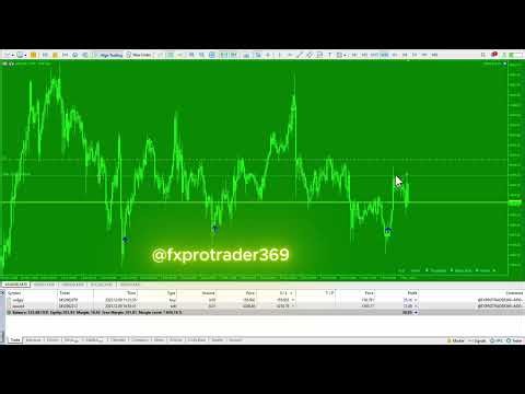 Best Forex EA 2025 – Live Trading Proof (Insane Results!)