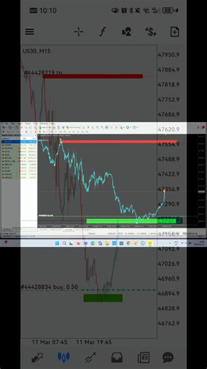 Money machine system (@moneymachinesystem)’s videos with original sound - Unfazeddmusiqq