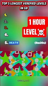 TOP 5 LONGEST RATED LEVELS IN GEOMETRY DASH