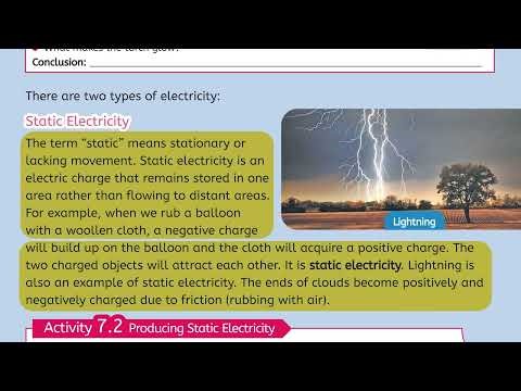 Science Class 5 | Chapter 7: Electricity and Magnetism | Reading