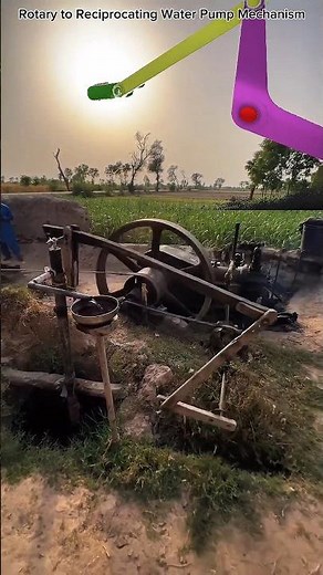 UNBELIEVABLE Rotary to Reciprocating Water Pump Powered by Old Diesel Engine Flywheel Mechanism! 4K