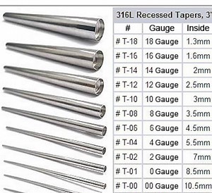 Insertion Pins for at Home Jewelry Changes | Piercing Tools | Piercing Tapers | Body Jewelry Tools | Taper | Big Gauge Taper | Strech Ears - Etsy