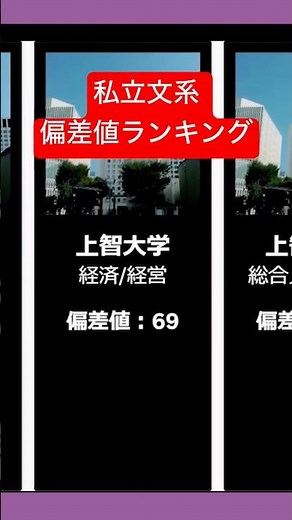 2025 私立大学 文系偏差値ランキング！Topはどこ？早慶、MARCH