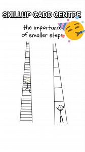 3.1K views · 14 reactions | SKILLUP CADD CENTRE | Skillup Cadd Centre | Facebook