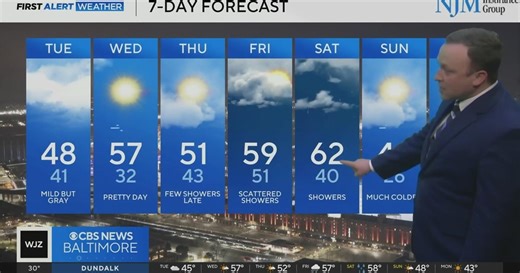 Warmer temperatures this week in Maryland