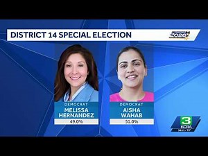 Early results show Aisha Wahab leads Melissa Hernandez in special congressional election