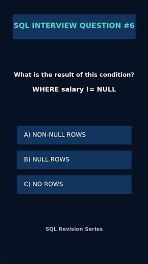 SQL Interview Question #6 🔥 | NULL Tricky Question | Can You Answer? #Shorts
