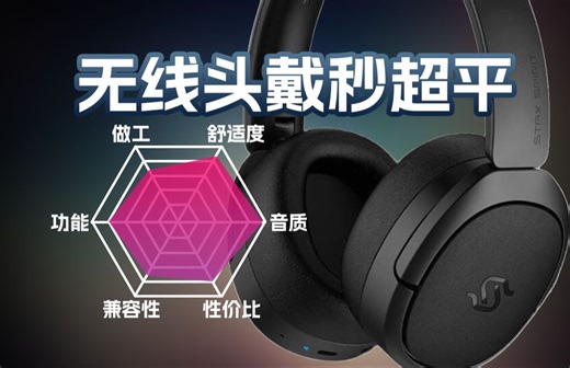 【开箱】无线头戴秒超平！漫步者Stax SPIRIT S5越级旗舰首发评测主观听感讲解