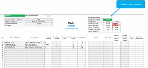 Plantilla Excel simulador costes y márgenes fabricación M2