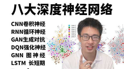 【全网最炸】八大深度神经网络算法一网打尽：CNN、RNN、GAN、GNN、DQN、Transformer、LSTM、从零基础到实战应用，这波学习真的停不下!
