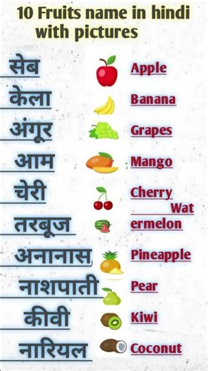 10 Fruits name in Hindi| #shorts| Kids learning video|🙇For 1 to 5]🍎🥭🍒🍉🥝