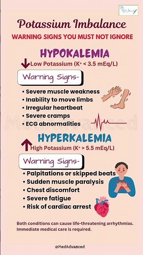 Hypokalemia & Hyperkalemia Warning Signs | Potassium Imbalance Symptoms