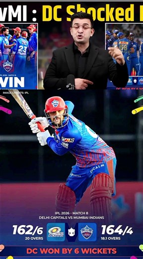 Introducing the “CrickoWear Pro Band,” a revolutionary next-generation smart wearable 🎉