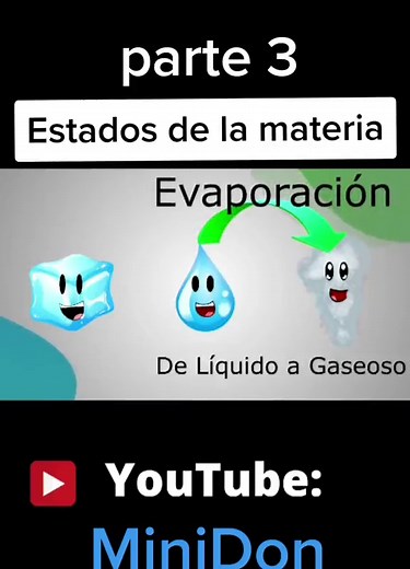 Estados de la Materia: Cambios y Ejemplos para Niños