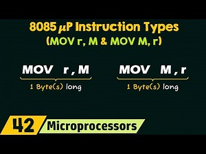 8085 Microprocessor Instruction Types: MOV r, M and MOV M, r