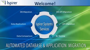 从 COBOL 到 Java 转换 - Ispirer