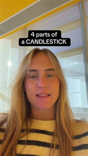 Learn how candlesticks form explained simply. #trading #daytrader #dumdowntrading #livetrader #stockmarket