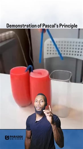 Joseph Mbah | Pascal's Principle - also known as the Principle of Transmission of Fluid Pressure -states that when pressure is applied to an enclosed... | Instagram