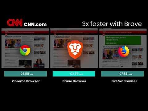Brave Desktop Page Loading Speed Test