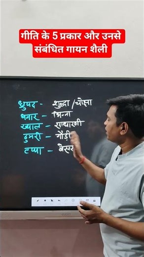 गीति के 5 प्रकार और उनसे संबंधित गायन शैली।