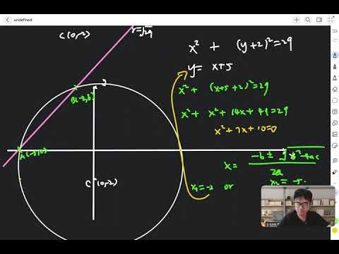 4 3 intersections of lines and circles