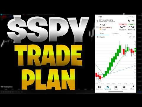 How to Trade SPY Tomorrow (Best Trading Strategy) Spy Best Trading Strategy