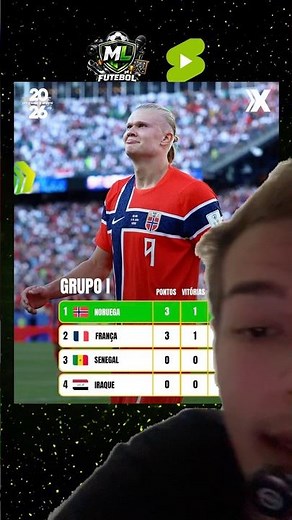 UPDATED WORLD CUP GROUP I STANDINGS!