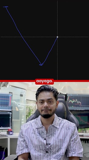 Check the related video below for the full Fibonacci lesson