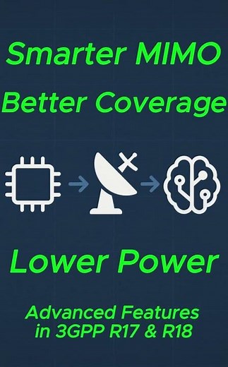 5G NR 3 Features in 20 Seconds