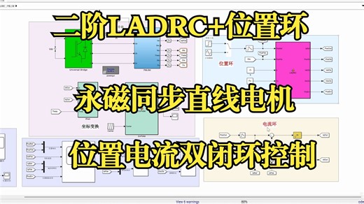 二阶线性自抗扰LADRC 位置环永磁同步直线电机PMLSM、位置电流PI双闭环控制仿真