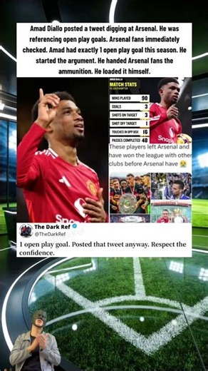 Biggest Own Goal On Twitter 🤡📱 #Shorts #AmadDiallo #ManchesterUnited #arsenal