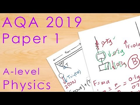 AQA 2019 Paper 1 - A-level Physics Past Paper