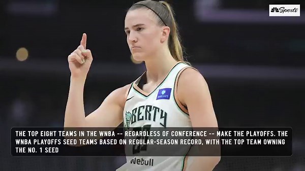2024 WNBA playoffs: Important dates, format, size
