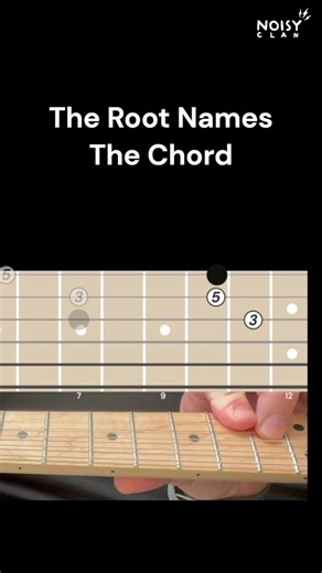 Movable Chords for Guitar: Master Triads Easily