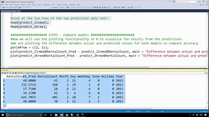 Build intelligence into your apps with SQL Server 2016 -  HostingJournalist.com