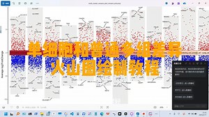 单细胞和普通多组差异火山图绘制教程，代做各领域生信分析和辅导