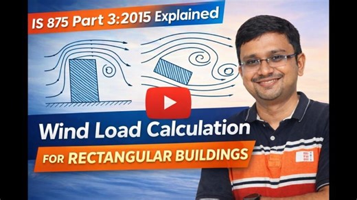 Wind Load Calculation for Indian Standards Explained | Prasenjit Sanyal posted on the topic | LinkedIn