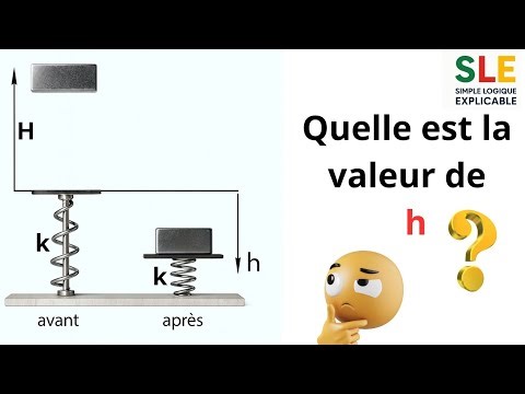 Maximum contraction value of a spring | Solved exercise