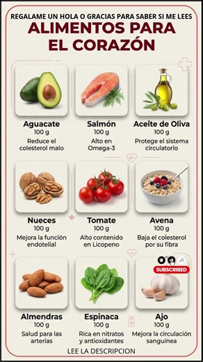 ✅️PARA EL CORAZON